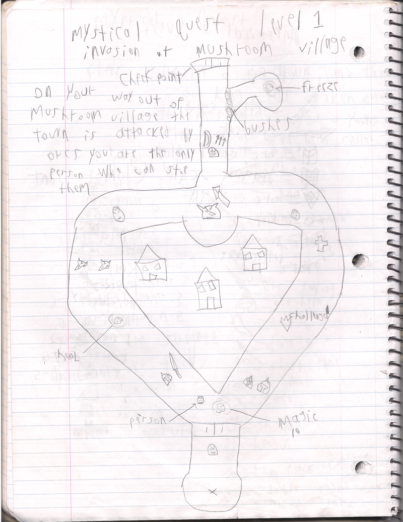 Illustration for article titled I made a very bad RPG, called Mystical Quest, as a kid and tried playing it as an adult